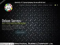 Sites similar to internationalsurreyco.com