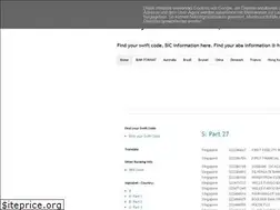 Sites similar to internationalswiftcode.blogspot.com