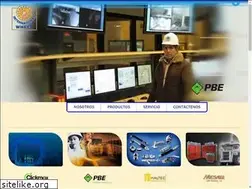 Sites similar to internationalwheel.com.pe