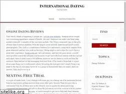 Sites similar to internationalwhoswho.com