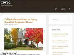Sites similar to internationalwomenstravelcenter.com