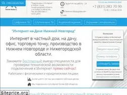 Sites similar to internet-dacha.ru