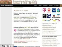 Sites similar to internet-telefon-fernsehen.de
