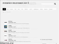 Sites similar to internet-television.net