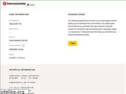 Sites similar to internet.yandex.com