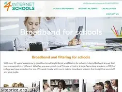 Sites similar to internet4schools.uk
