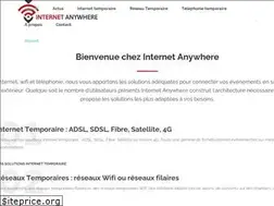 Sites similar to internetanywhere.fr