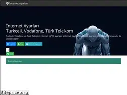 Sites similar to internetayarlari.net