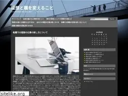 Sites similar to internetbiznisz.info