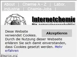 Sites similar to internetchemie.info