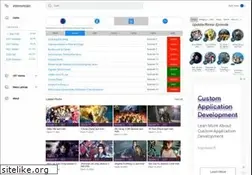 Sites similar to internetclan.blogspot.com