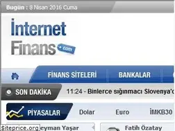 Sites similar to internetfinans.com