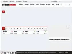 Sites similar to internetgundemi.com