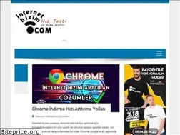 Sites similar to internethizim.com