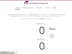 Sites similar to internethiztesti.org