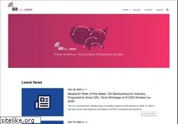Sites similar to internetinnovation.org