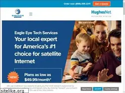 Sites similar to internetinstall.com