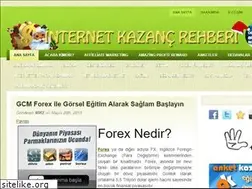 Sites similar to internetkazancrehberi.com