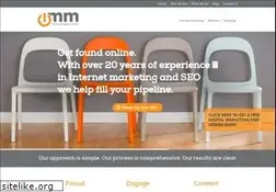 Sites similar to internetmarketingmagicians.com