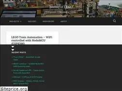 Sites similar to internetoflego.com
