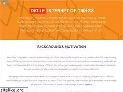 Sites similar to internetofthings.fi