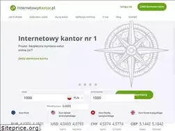 Sites similar to internetowykantor.pl