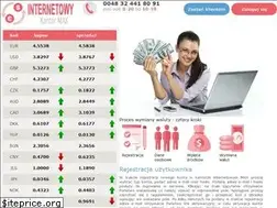 Sites similar to internetowykantormax.pl