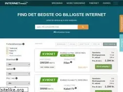 Sites similar to internetpriser.dk