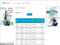 Sites similar to internetproviderstoronto.com