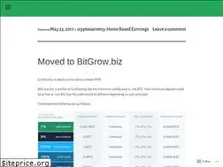 Sites similar to internetrevs.wordpress.com