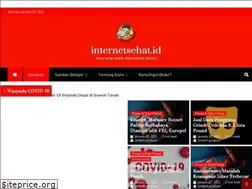 Sites similar to internetsehat.id