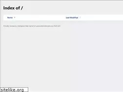 Sites similar to internetsvijet.com