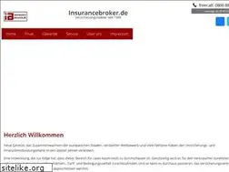 Sites similar to internetvergleich.com