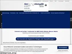 Sites similar to internetwerkzeug.de