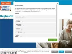 Sites similar to internetwhereyoulive.com