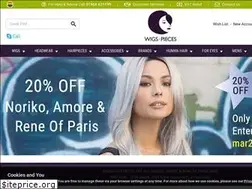 Sites similar to internetwigs.com