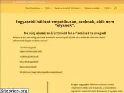 Sites similar to internetwork.hu