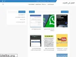 Sites similar to internetworkf.blogspot.com