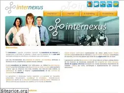 Sites similar to internexus.com.mx