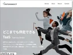 Sites similar to internnect.co.jp