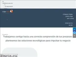Sites similar to internora.com