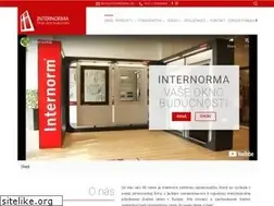 Sites similar to internorma.sk