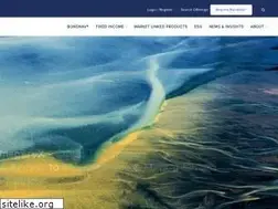 Sites similar to internotes.com