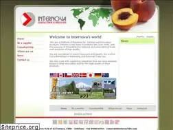 Sites similar to internovachile.com