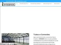 Sites similar to internox.com.br