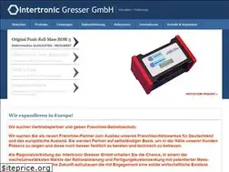 Sites similar to interpatent.de