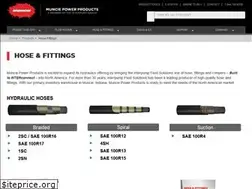 Sites similar to interpumphose.com