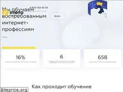 Sites similar to interra.bz
