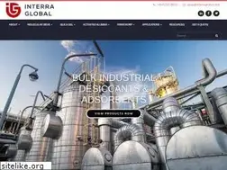 Sites similar to interraglobal.com