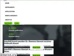 Sites similar to interrai.org